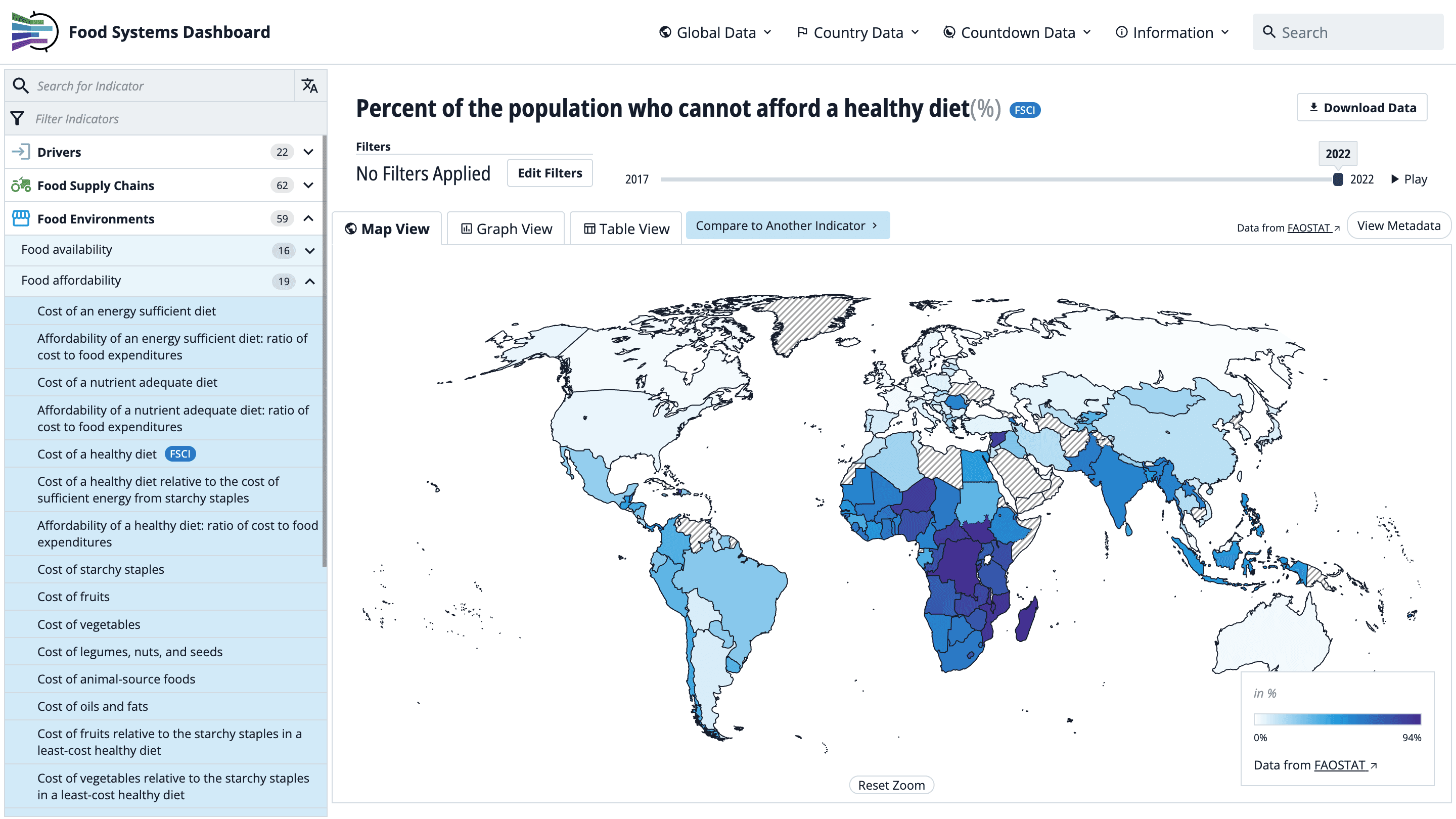Food Systems Dashboard by Friends of the Web